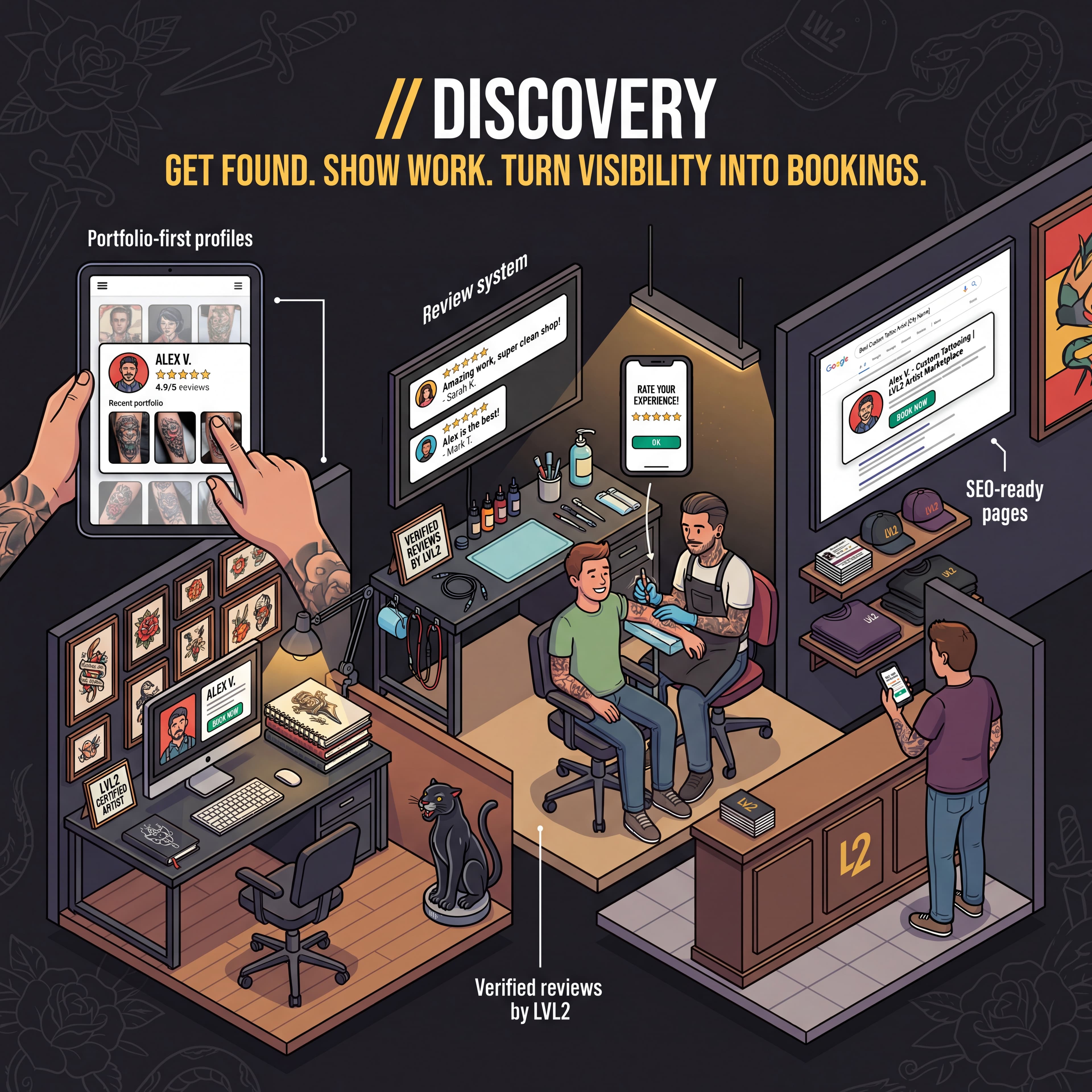 LVL2 artist marketplace illustrated feature image